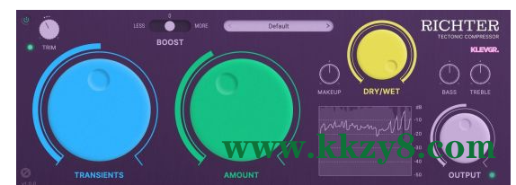 压缩机 – Klevgrand Richter 1.0.1 WIN-KK音频资源网