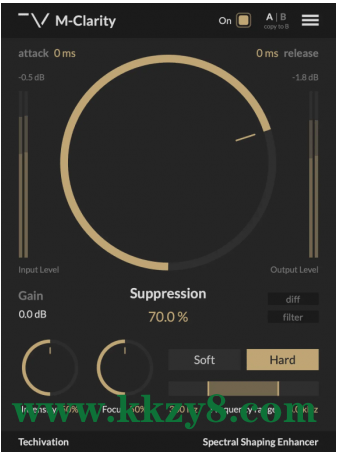 动态谐振抑制器 – Techivation M-Clarity v1.0.0 WiN-KK音频资源网