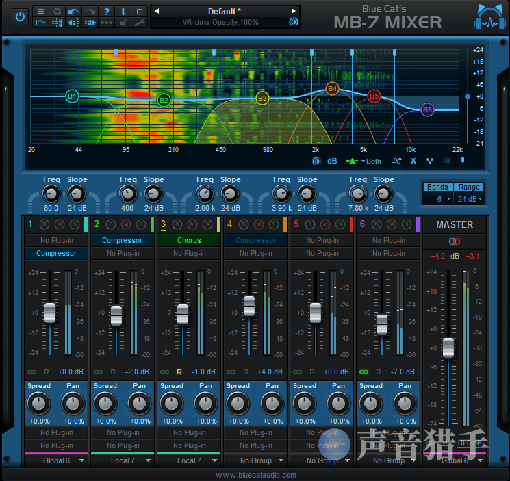 蓝猫多段混音效果插件！Blue Cat Audio Blue Cats MB-7 Mixer v3.55 WIN&MAC