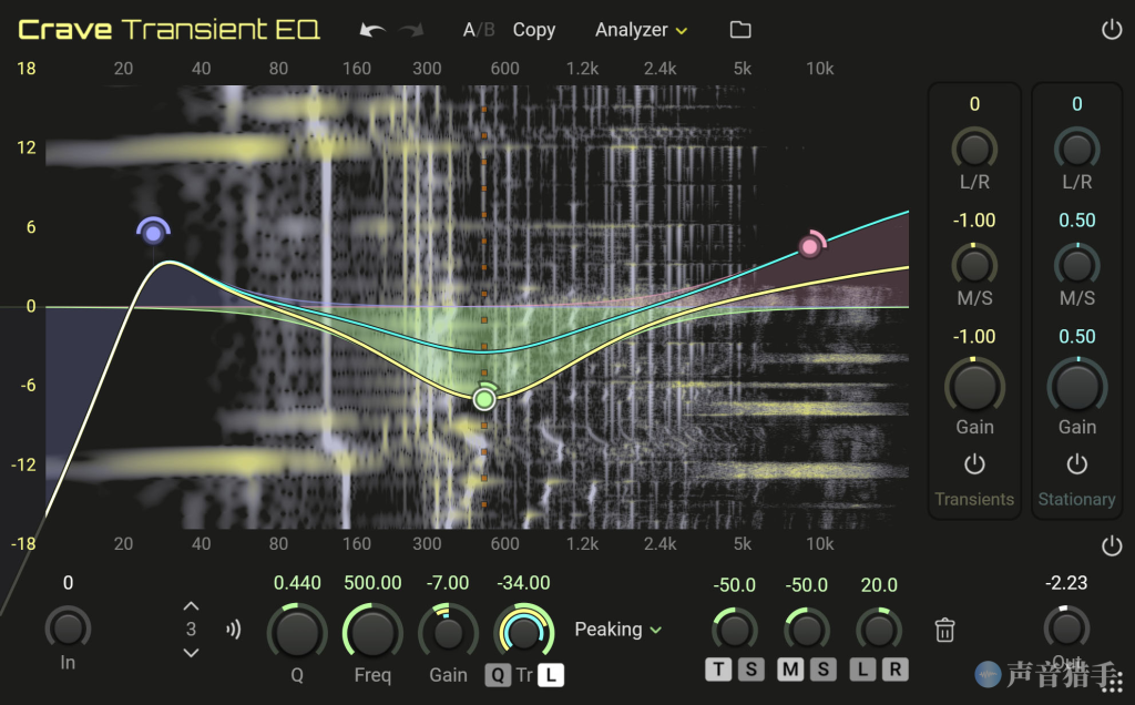 专业均衡器！Crave DSP Crave Transient EQ v1.0.2 WIN版