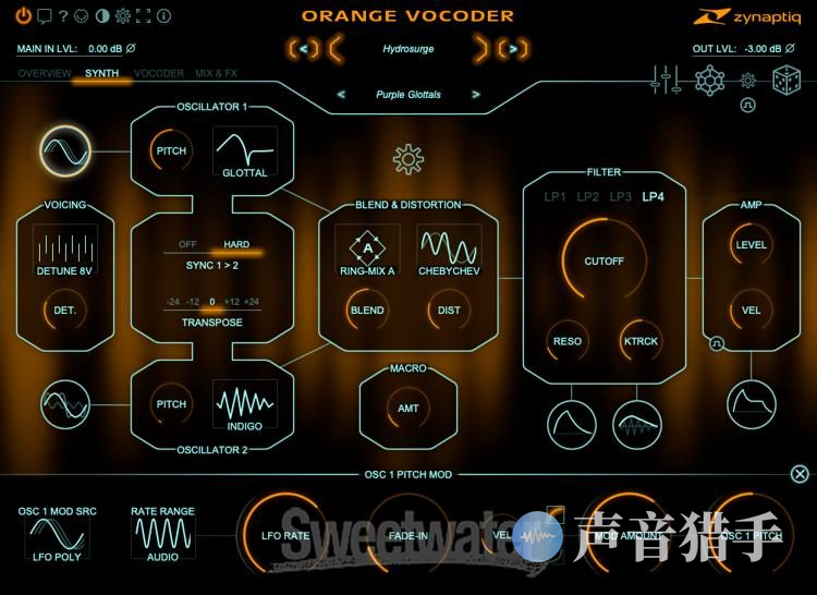 最强人声塑形插件！Zynaptiq ORANGE VOCODER v4.0.1 WIN版