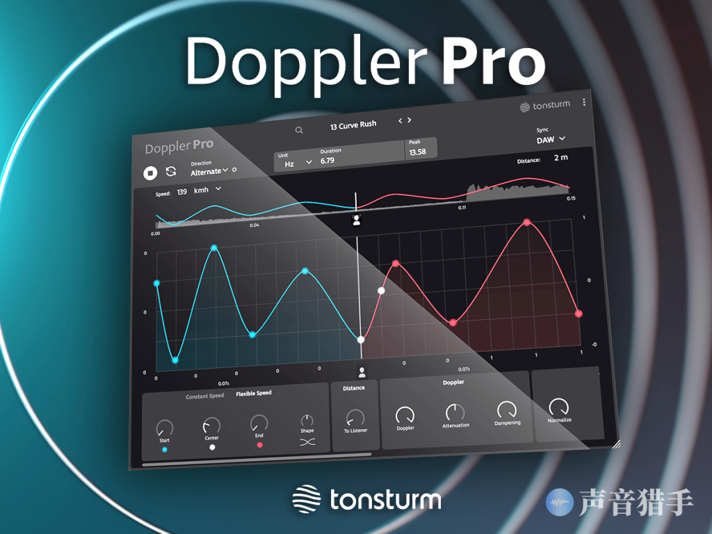 高级多普勒效果器！TONSTRUM DopplerPRO v1.0.0 WIN版