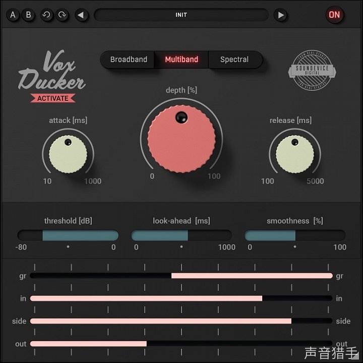 人声侧链工具 Soundevice Digital VoxDucker v1.0 WIN&Mac