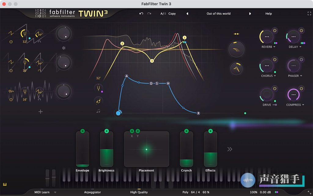 肥波全新第三代震荡器！FabFilter Twin 3 v3.0.0 WIN&MAC