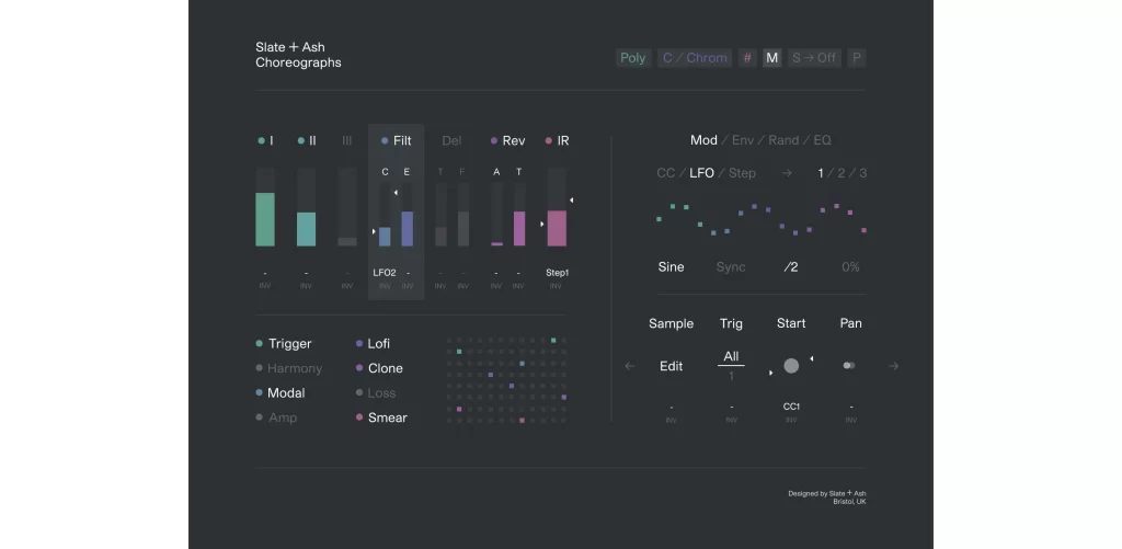 舞动的精灵！Slate and Ash Choreographs KONTAKT