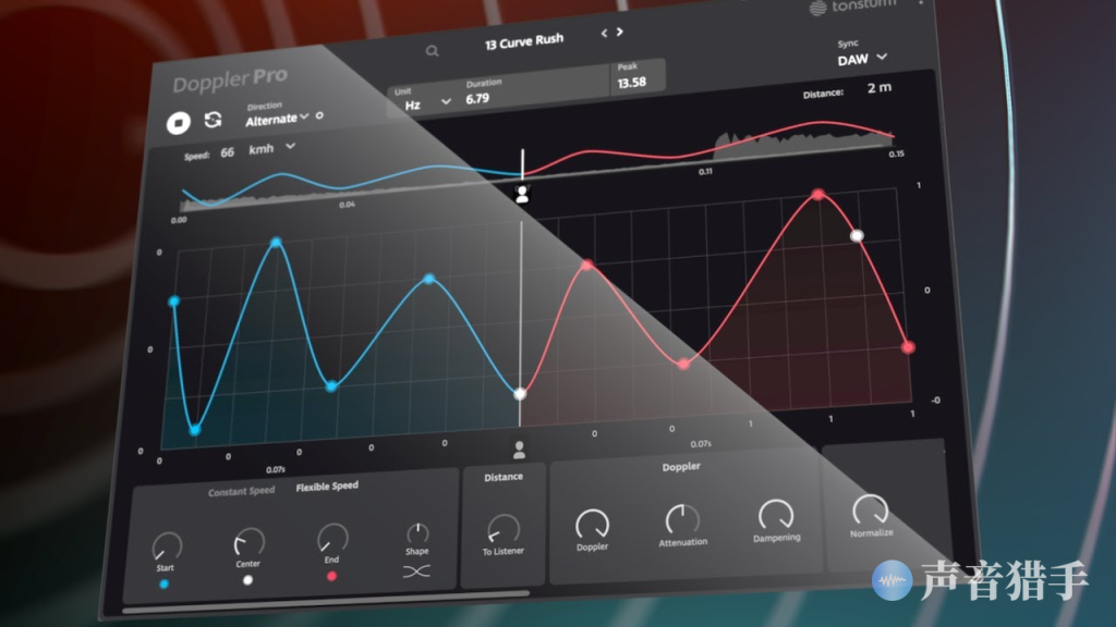 高级多普勒效果器！Tonsturm DopplerPro v1.0.0 WiN版-音创魔方