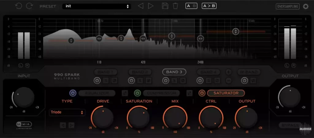 MIA Laboratories 990 Spark Multiband v1.0.0-R2R-音创魔方