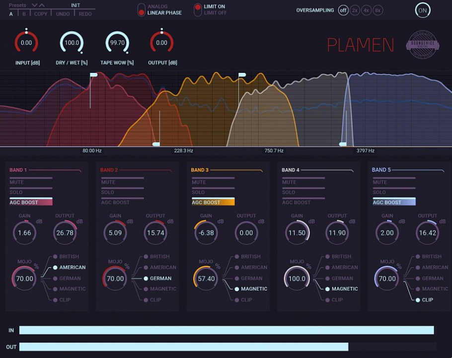 多频段饱和器 – United Plugins & Soundevice Digital Plamen v1.0 WIN-音创魔方