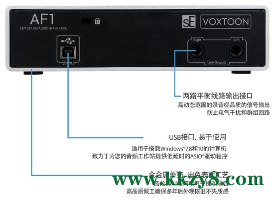 VOXTOON AF1声卡关联机架驱动路线设置教程(附驱动下载)