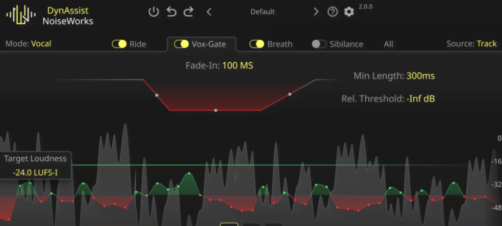 [提升录音效率的人声编辑插件]NoiseWorks DynAssist v2.1.4 [WiN]（366.3MB）-KK音频资源网